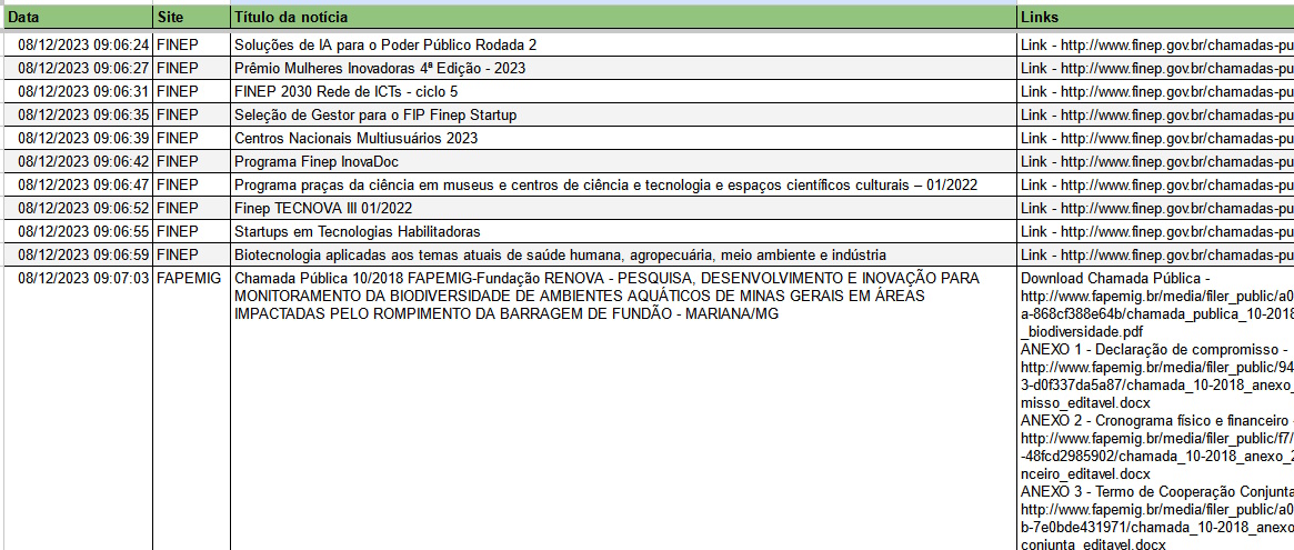 Bot de Editais de Inovação