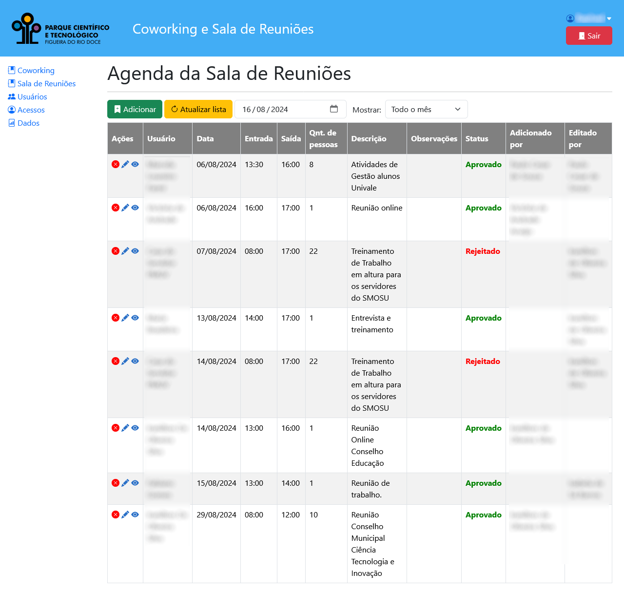 Sistema interno de Coworking